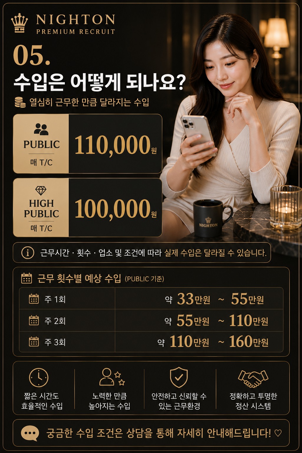 NIGHTON 초보자 안내 - 수입 안내